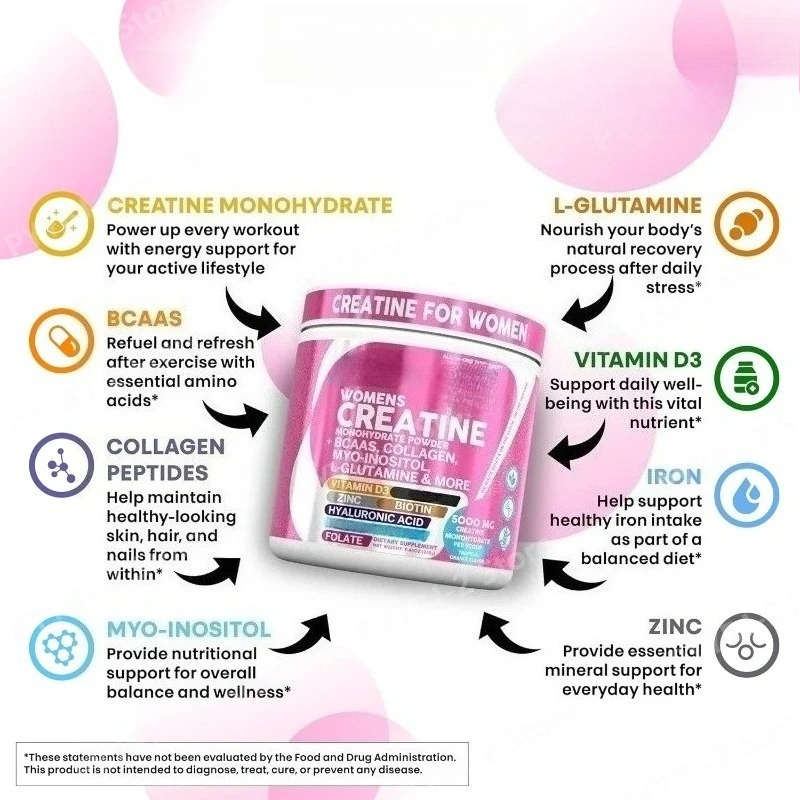 Creatine Monohydrate Powder - Creatine Powder Female Creatine Monohydrate Powder