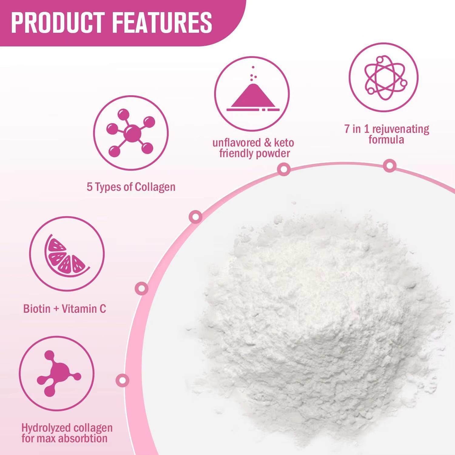 454G Multi Collagen Peptides P - Whey Protein Isolate recensione e prezzo